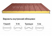 Стеновая трёхслойная сэндвич-панель 9 rib 150мм 1000мм с видимым креплением минеральная вата Полиэстер Доборник