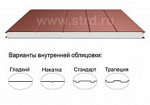 Стеновая трёхслойная сэндвич-панель накатка 150мм 1000мм с видимым креплением пенополистирол Полиэстер Panline