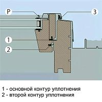 Дополнительный уплотнитель Fakro 2-й контур уплотнения к манс. окну 66*98см