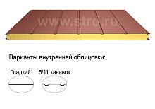 Стеновая трёхслойная сэндвич-панель 5 канавок 100мм 1190мм с видимым креплением минеральная вата Полиэстер ТермоСпецПанель