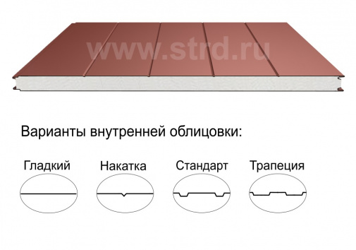 															Стеновая трёхслойная сэндвич-панель накатка 60мм 1000мм с видимым креплением пенополистирол Полиэстер Panline																												