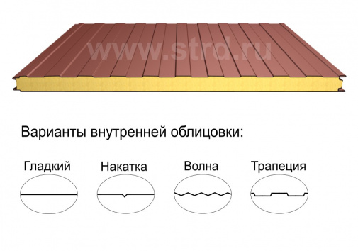 															Стеновая трёхслойная сэндвич-панель трапеция 50мм 1000мм с видимым креплением минеральная вата Полиэстер Металл Профиль																												