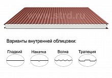 Стеновая трёхслойная сэндвич-панель волна 150мм 1190мм с видимым креплением пенополиизоцианурат Полиэстер Металл Профиль