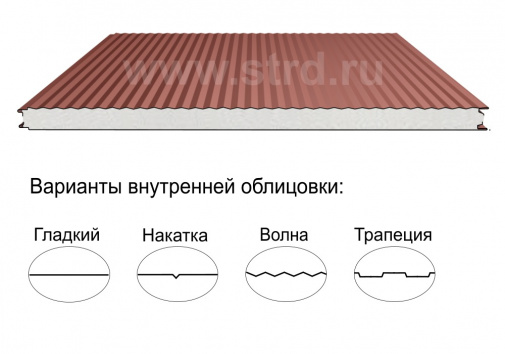 															Стеновая трёхслойная сэндвич-панель волна 150мм 1190мм с видимым креплением пенополиизоцианурат Полиэстер Металл Профиль																												