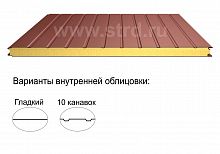 Стеновая трёхслойная сэндвич-панель 10 канавок 120мм 1000мм с видимым креплением минеральная вата Полиэстер ТермоСпецПанель