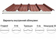 Кровельная трёхслойная сэндвич-панель кровельный профиль 150мм 1000мм с видимым креплением пенополистирол Полиэстер Доборник