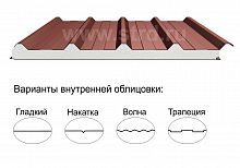 Кровельная трёхслойная сэндвич-панель кровельный профиль 100мм 1000мм с видимым креплением пенополиизоцианурат Полиэстер Металл Профиль