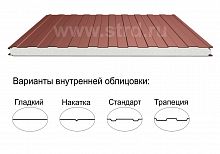 Стеновая трёхслойная сэндвич-панель трапеция 50мм 1000мм с видимым креплением пенополистирол Полиэстер Panline