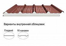 Кровельная трёхслойная сэндвич-панель кровельный профиль 150мм 1000мм с видимым креплением пенополистирол Полиэстер ТермоСпецПанель