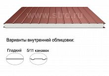 Стеновая трёхслойная сэндвич-панель 11 канавок 250мм 1190мм с видимым креплением пенополистирол Полиэстер ТермоСпецПанель