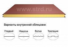 Стеновая трёхслойная сэндвич-панель гладкая 150мм 1190мм с видимым креплением минеральная вата Полиэстер Металл Профиль