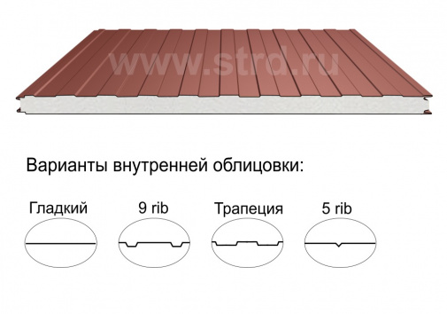 															Стеновая трёхслойная сэндвич-панель трапеция 50мм 1000мм с видимым креплением пенополистирол Полиэстер Доборник																												