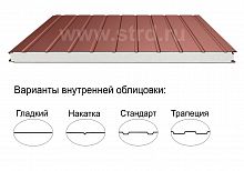 Стеновая трёхслойная сэндвич-панель стандарт 50мм 1000мм с видимым креплением пенополиизоцианурат Полиэстер Panline