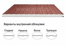 Стеновая трёхслойная сэндвич-панель трапеция 100мм 1190мм с видимым креплением пенополиизоцианурат Полиэстер Металл Профиль