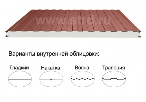 															Стеновая трёхслойная сэндвич-панель трапеция 100мм 1190мм с видимым креплением пенополиизоцианурат Полиэстер Металл Профиль																												