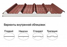 Кровельная трёхслойная сэндвич-панель кровельный профиль 150мм 1000мм с видимым креплением пенополиизоцианурат Полиэстер Panline