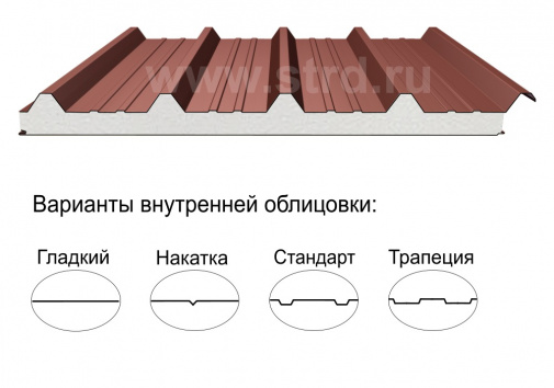 															Кровельная трёхслойная сэндвич-панель кровельный профиль 150мм 1000мм с видимым креплением пенополиизоцианурат Полиэстер Panline																												