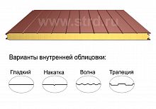 Стеновая трёхслойная сэндвич-панель накатка 200мм 1000мм с видимым креплением минеральная вата Полиэстер Металл Профиль