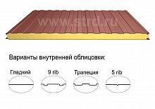 Стеновая трёхслойная сэндвич-панель трапеция 60мм 1190мм с видимым креплением минеральная вата Полиэстер Доборник