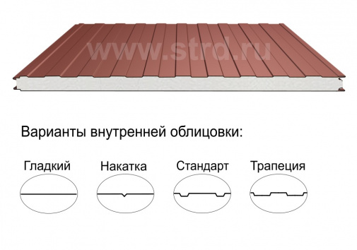 															Стеновая трёхслойная сэндвич-панель трапеция 100мм 1000мм с видимым креплением пенополиизоцианурат Полиэстер Panline																												