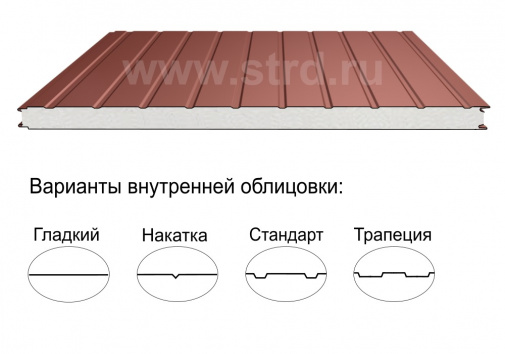 															Стеновая трёхслойная сэндвич-панель стандарт 120мм 1000мм с видимым креплением пенополистирол Полиэстер Panline																												