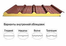 Кровельная трёхслойная сэндвич-панель кровельный профиль 150мм 1000мм с видимым креплением минеральная вата Полиэстер Металл Профиль