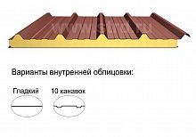 Кровельная трёхслойная сэндвич-панель кровельный профиль 200мм 1000мм с видимым креплением минеральная вата Полиэстер ТермоСпецПанель