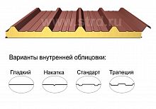 Кровельная трёхслойная сэндвич-панель кровельный профиль 60мм 1000мм с видимым креплением минеральная вата Полиэстер Panline