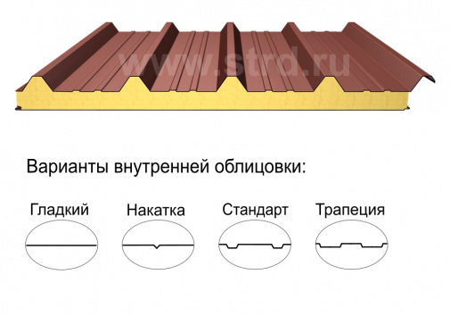 															Кровельная трёхслойная сэндвич-панель кровельный профиль 60мм 1000мм с видимым креплением минеральная вата Полиэстер Panline																												