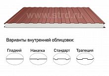 Стеновая трёхслойная сэндвич-панель трапеция 250мм 1190мм с видимым креплением пенополиизоцианурат Полиэстер Panline