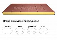 Стеновая трёхслойная сэндвич-панель 5 rib 200мм 1190мм с видимым креплением минеральная вата Полиэстер Доборник