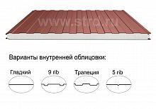 Стеновая трёхслойная сэндвич-панель трапеция 150мм 1000мм с видимым креплением пенополистирол Полиэстер Доборник