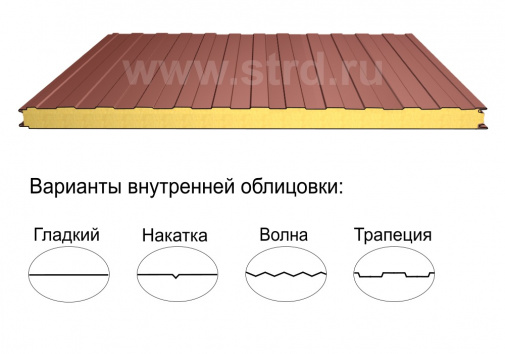 															Стеновая трёхслойная сэндвич-панель трапеция 120мм 1190мм с видимым креплением минеральная вата Полиэстер Металл Профиль																												