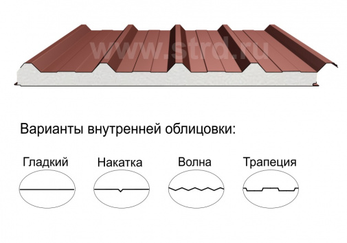 															Кровельная трёхслойная сэндвич-панель кровельный профиль 80мм 1000мм с видимым креплением пенополиизоцианурат Полиэстер Металл Профиль																												