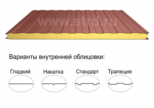 															Стеновая трёхслойная сэндвич-панель трапеция 220мм 1000мм с видимым креплением минеральная вата Полиэстер Panline																												