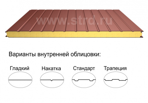 															Стеновая трёхслойная сэндвич-панель стандарт 220мм 1190мм с видимым креплением минеральная вата Полиэстер Panline																												