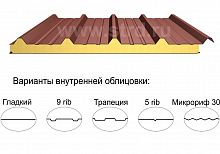 Кровельная трёхслойная сэндвич-панель кровельный профиль 80мм 1000мм с видимым креплением минеральная вата Полиэстер Доборник